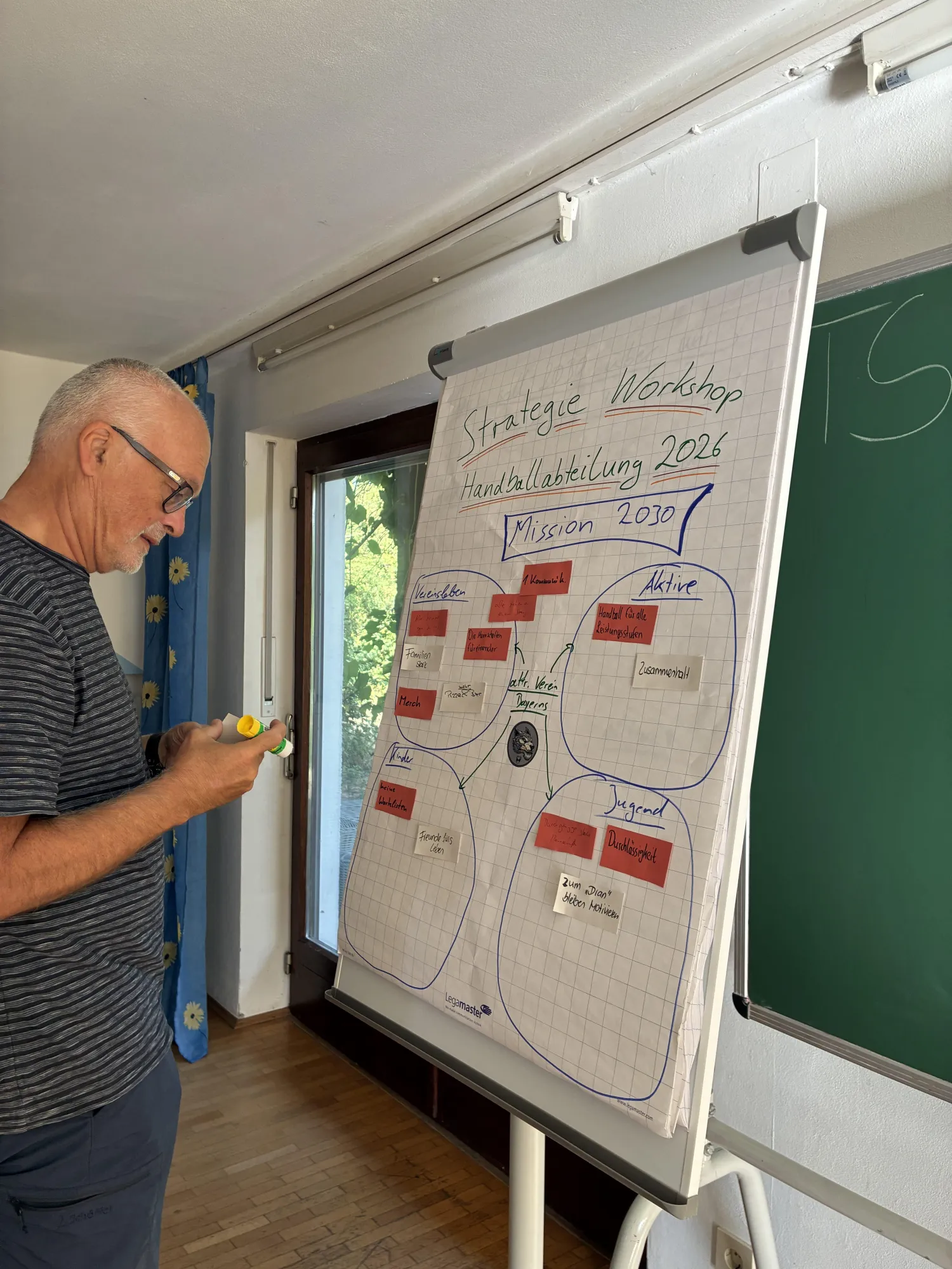 260822 23 Abteilungsworkshop 1
